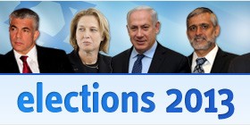 Verkiezingen in Israel
